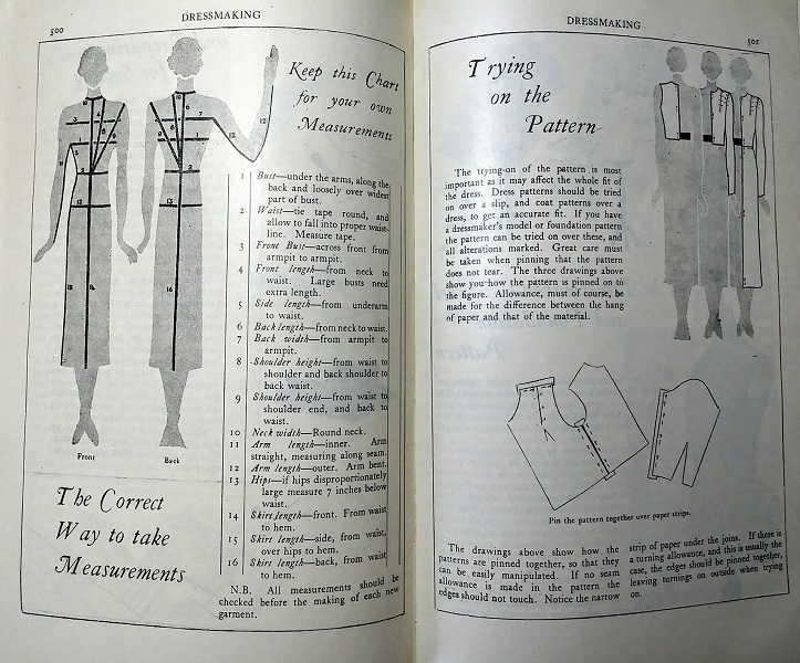 Draping: Pin fitting the First Pattern – Pour Moi